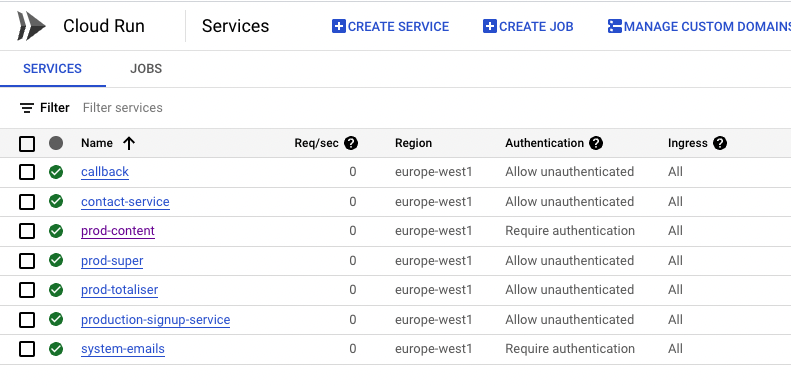 The migrated Cloud Run services